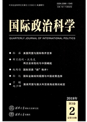 国际政治科学