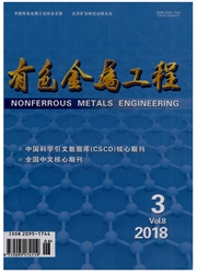 有色金属工程