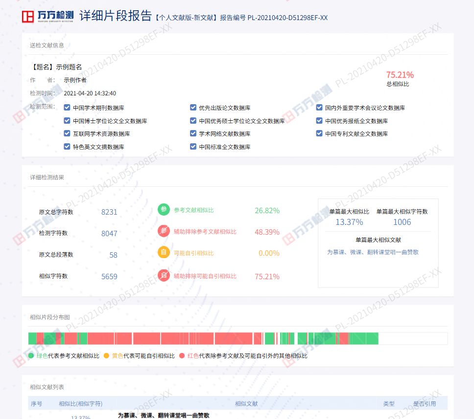 论文查重报告